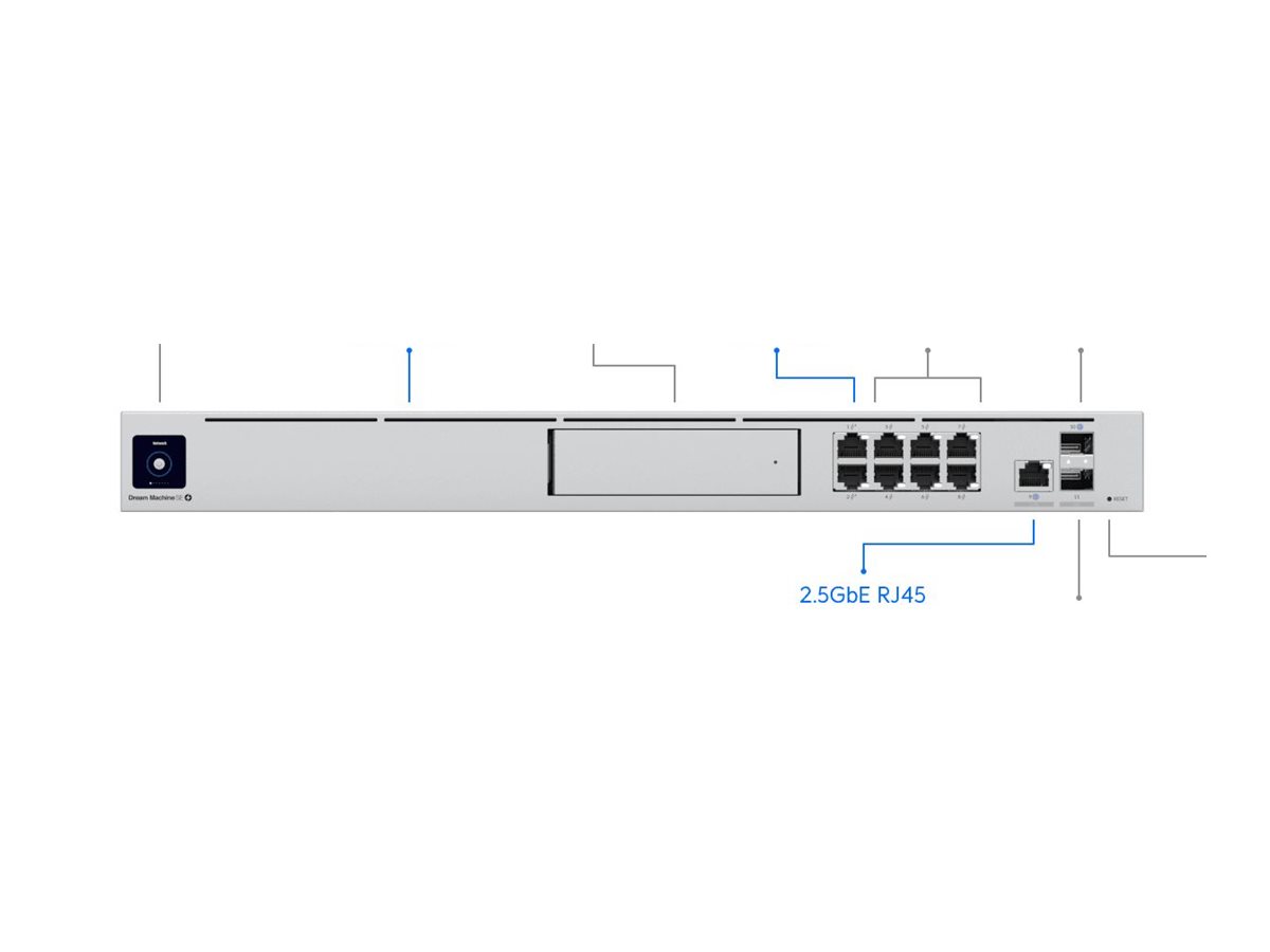 UniFi Dream Machine Special Edition1000 Mbit/s, IEEE 802.3af,IEEE 802.3at, Ethernet - Netzwerk-Verwaltungsgerät - 10GbE - 2.5GbE - 1U - Rack-montierbar