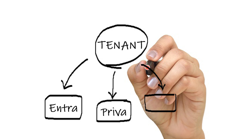 Microsoft_Tenant-weite-Dienste_V2