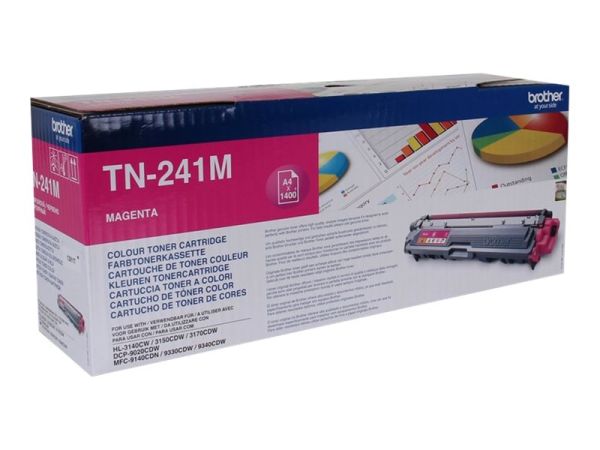 Toner TN-241M magenta für DCP-9020CDW/HL-3140CW/3150CDW u.w. 1400 Seiten