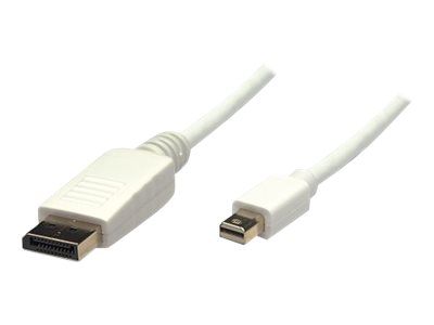 Manhattan Mini DisplayPort 1.1 to DisplayPort Cable, 1080p@60Hz, 2m, Male to Male, 10.8 Gbps, White,
