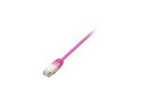 Equip Patch-Kabel - RJ-45 (M) zu RJ-45 (M)