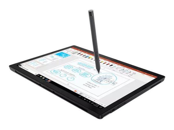 Lenovo ThinkPad X12 Detachable 20UW - Tablet - mit abnehmbarer Tastatur - Intel Core i5 1130G7 / 1.8