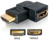 Delock HDMI-Adapter - HDMI männlich zu HDMI weiblich